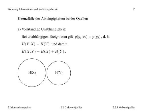 Vorlesung