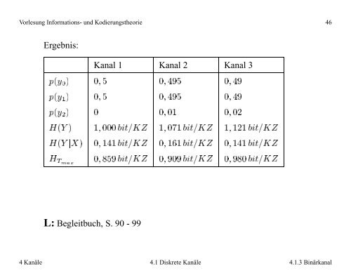 Vorlesung