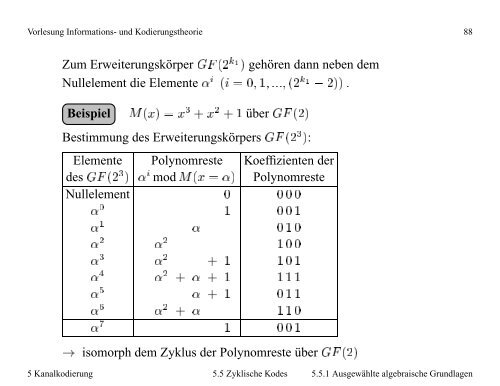 Vorlesung