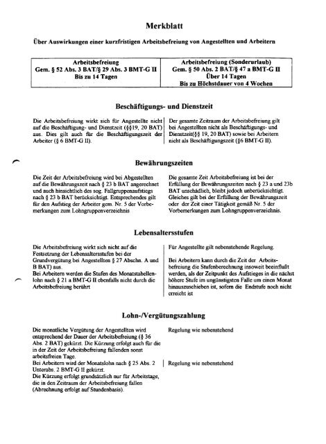 Sonderurlaub (Flexiurlaub) - Antrag (application/pdf 1.6 MB)