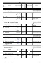 VermV-ZeichenschlÃ¼ssel 2009-03-23