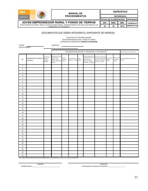 Manual de procedimientos Joven Emprendedor Rural 2010 - Sedatu