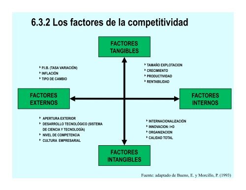 extensionismo rural en ejidos y comunidades - InfoRural.com.mx