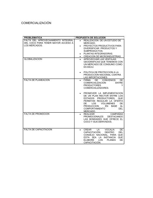 plan rector sistema producto nacional palma de ... - InfoRural.com.mx