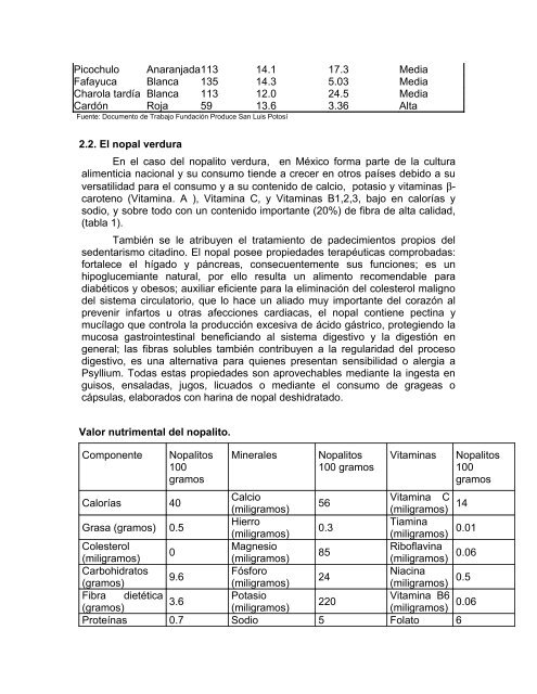 plan rector sistema producto nacional nopal - InfoRural.com.mx