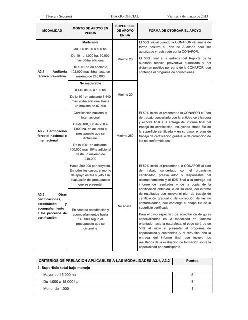 dof-semarnat-080313-ropnf2013 - InfoRural.com.mx