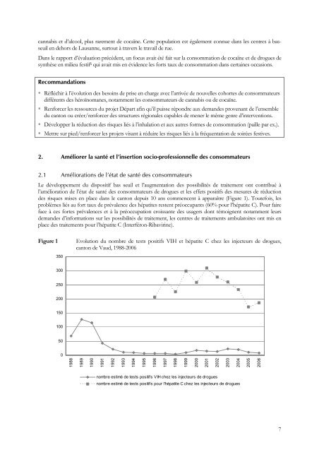 Rapport de synthèse - Infoset