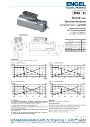 HBR 16 Drehstrom- Synchronmotoren - infra-antriebe
