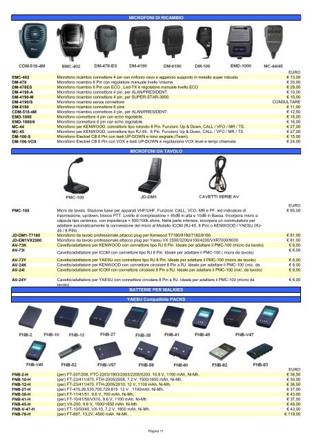 Scarica il catalogo Telecomunicazioni falcon - Telecomandi e ...