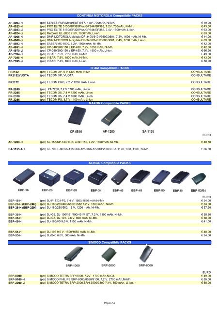 Scarica il catalogo Telecomunicazioni falcon - Telecomandi e ...