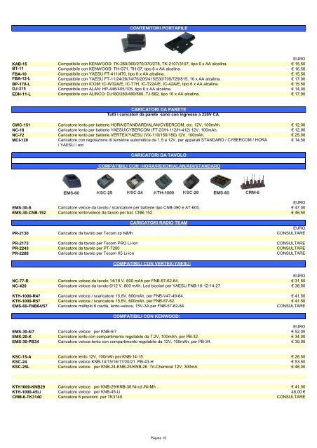 Scarica il catalogo Telecomunicazioni falcon - Telecomandi e ...