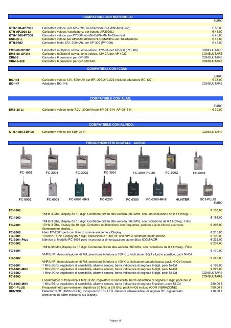 Scarica il catalogo Telecomunicazioni falcon - Telecomandi e ...