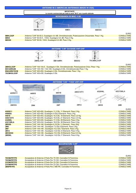 Scarica il catalogo Telecomunicazioni falcon - Telecomandi e ...