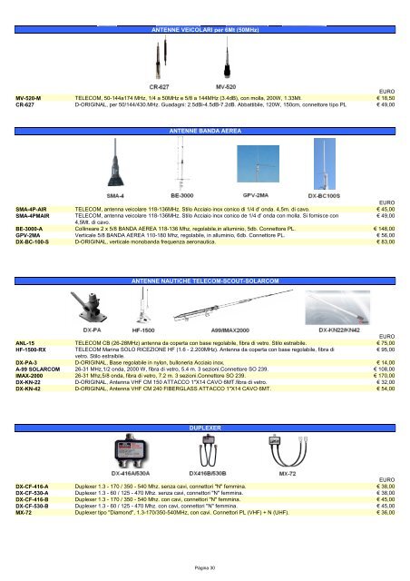 Scarica il catalogo Telecomunicazioni falcon - Telecomandi e ...