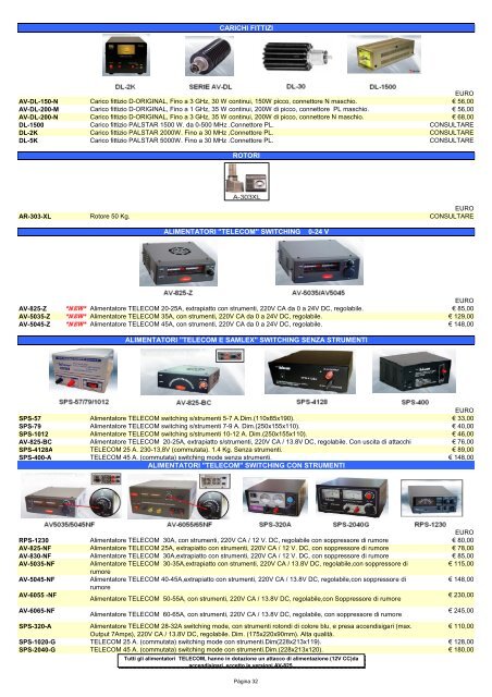 Scarica il catalogo Telecomunicazioni falcon - Telecomandi e ...