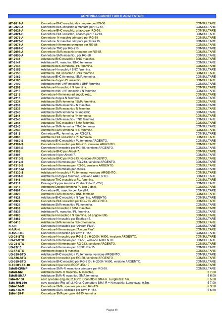 Scarica il catalogo Telecomunicazioni falcon - Telecomandi e ...