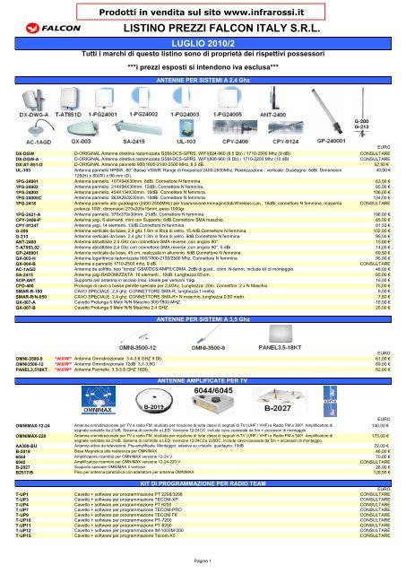 catalogo PDF - Telecomandi e controlli remoti ad infrarossi