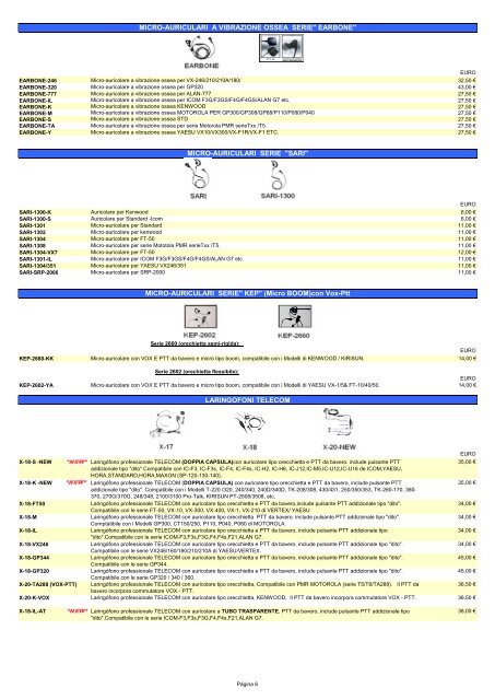 catalogo PDF - Telecomandi e controlli remoti ad infrarossi