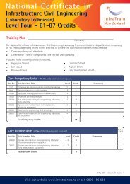 National Certificate in Infrastructure Civil Engineering (Laboratory ...