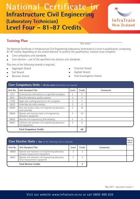 National Certificate in Infrastructure Civil Engineering (Laboratory ...