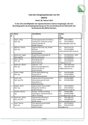 Liste der Energiesparberater vor Ort (BAFA) - Ingenieurkammer ...