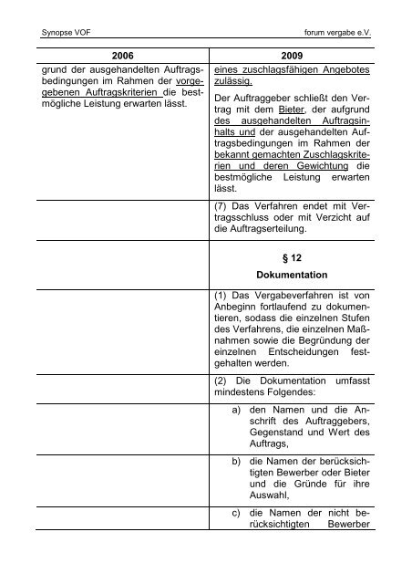 Synopse VOF 2009