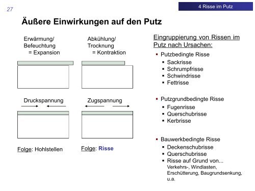 Rissdiagnostik