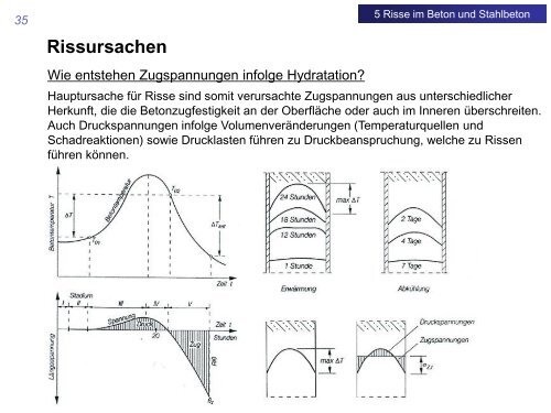 Rissdiagnostik