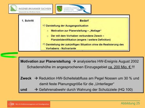 Probleme und Lösungsansätze aus Sicht des Naturschutzes