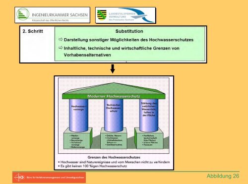 Probleme und Lösungsansätze aus Sicht des Naturschutzes