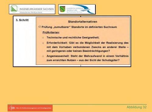 Probleme und Lösungsansätze aus Sicht des Naturschutzes