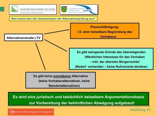 Probleme und Lösungsansätze aus Sicht des Naturschutzes