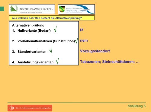 Probleme und Lösungsansätze aus Sicht des Naturschutzes