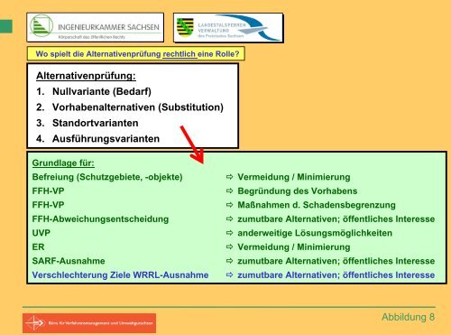 Probleme und Lösungsansätze aus Sicht des Naturschutzes