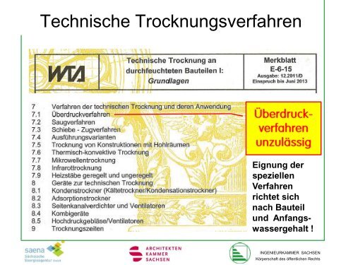 Hochbau - Ingenieurkammer Sachsen