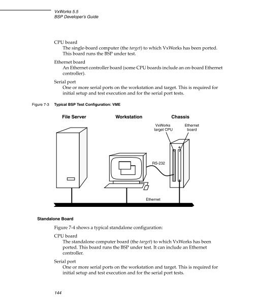 BSP Developer's Guide