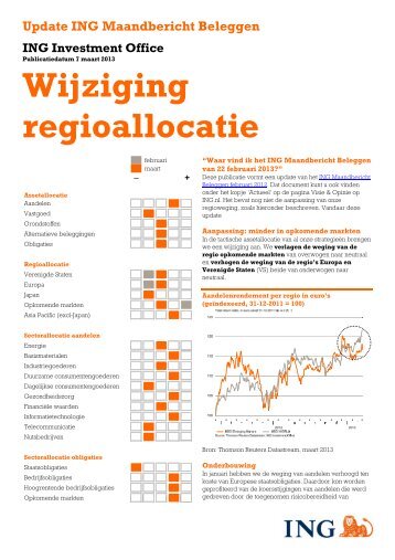 Update ING Maandbericht Beleggen ING Investment Office