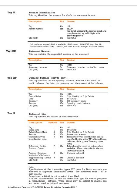 InsideBusiness Payments MT940 Customer Statement Message - ING