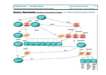 Ejercicio 2