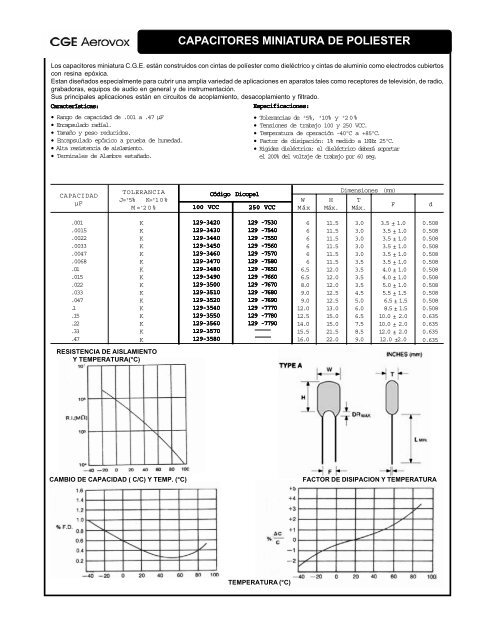 Dicopel - Capacitores de distintos fabricantes