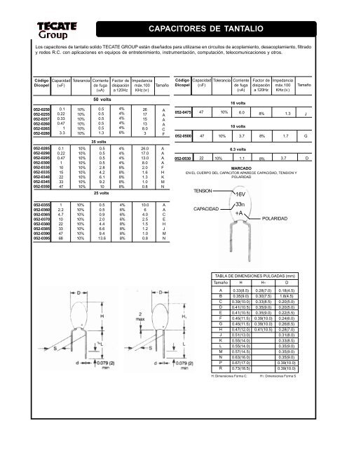 Dicopel - Capacitores de distintos fabricantes