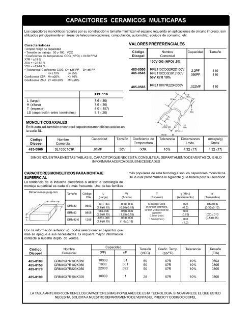 Dicopel - Capacitores de distintos fabricantes