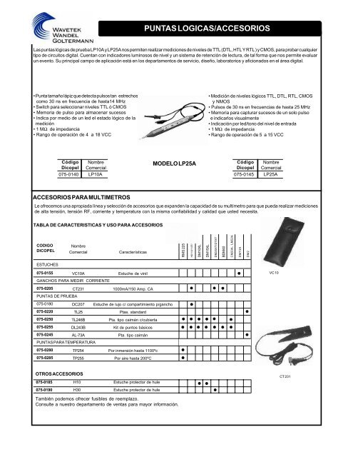 MULTIMETROS ANALOGICOS