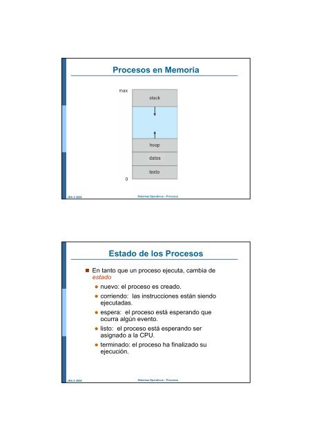 SO-mod 3-Procesos - Facultad de Ingeniería - Universidad Nacional ...