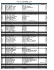 EXTENSIONES TELEFÃNICAS FACULTAD DE INGENIERÃA - UADY