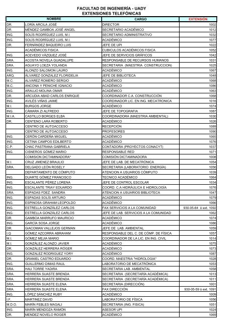 EXTENSIONES TELEFÃNICAS FACULTAD DE INGENIERÃA - UADY