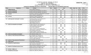 Horarios del Semestre - Facultad de IngenierÃ­a