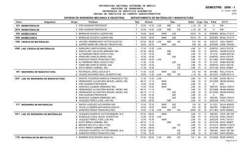 Horarios del Semestre - Facultad de IngenierÃ­a