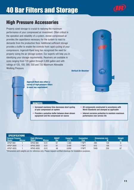 PET Compressed Air Solutions - Ingersoll Rand