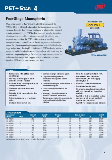 PET Compressed Air Solutions - Ingersoll Rand